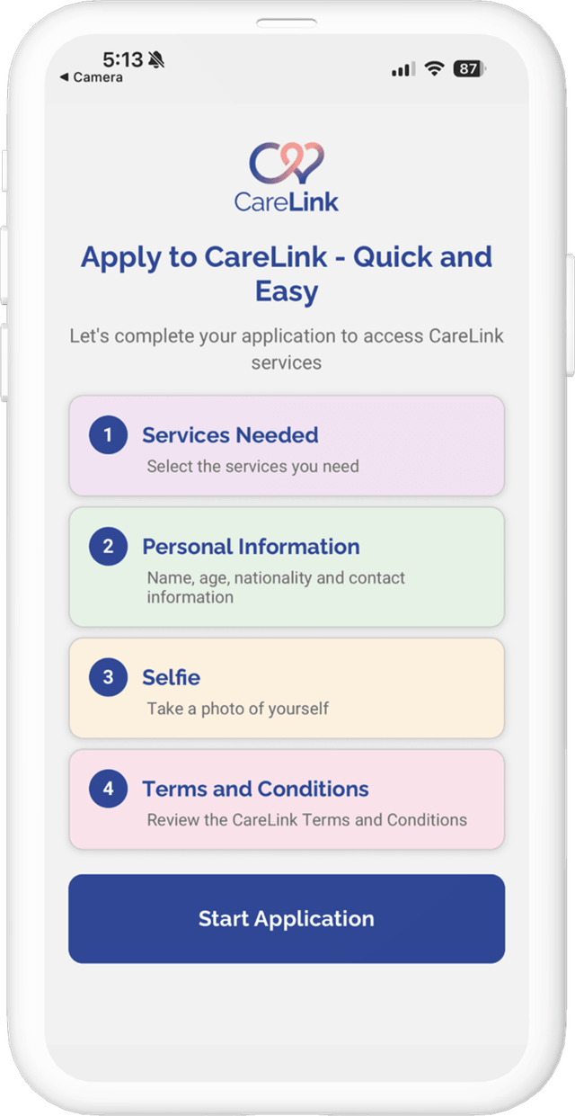The CareLink application, broken into four steps: services needed, personal information, a selfie, and terms
